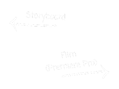 Bild Teilung Storyboard und Videofilm mit Premiere Pro